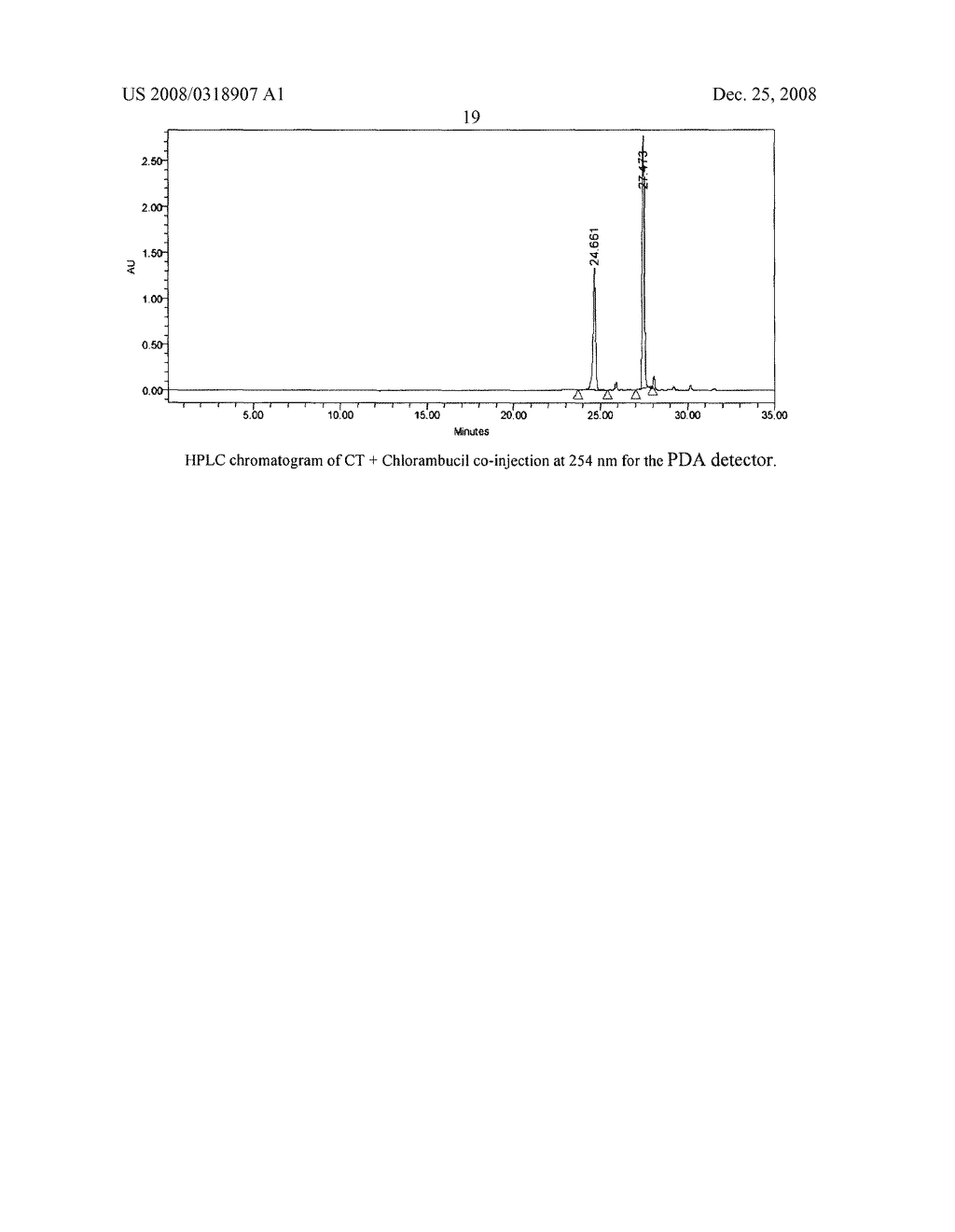 Nitroxide Free Radical Synergized Antineoplastic Agents - diagram, schematic, and image 20