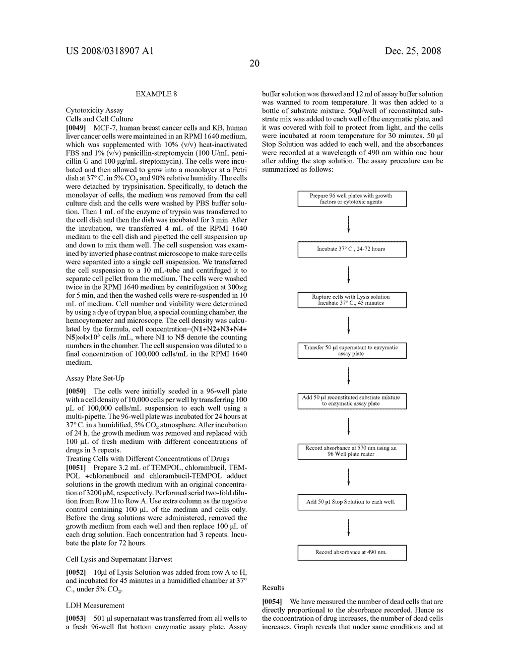 Nitroxide Free Radical Synergized Antineoplastic Agents - diagram, schematic, and image 21