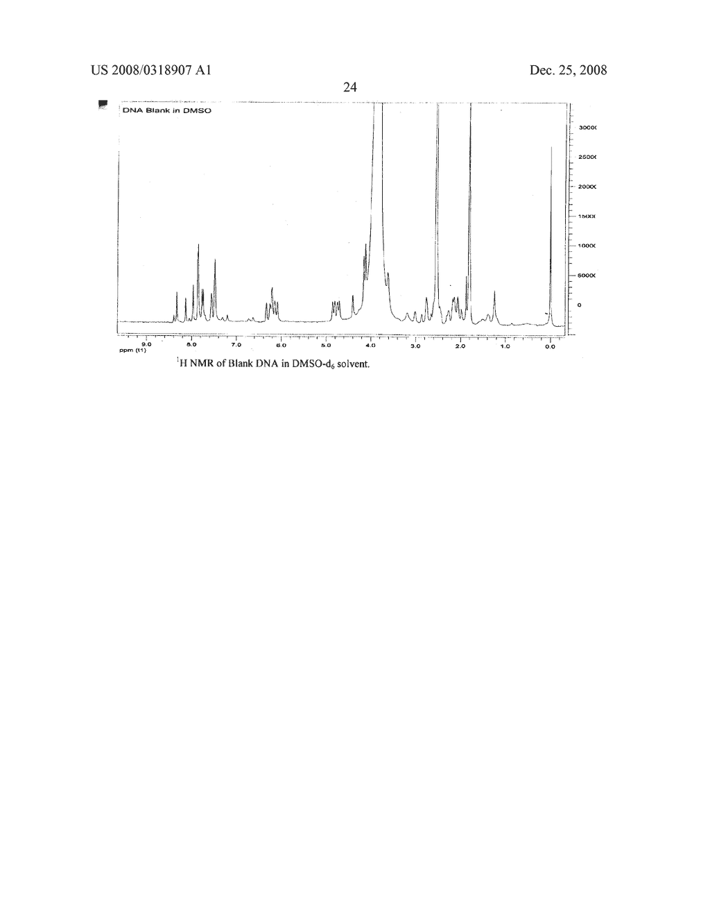 Nitroxide Free Radical Synergized Antineoplastic Agents - diagram, schematic, and image 25