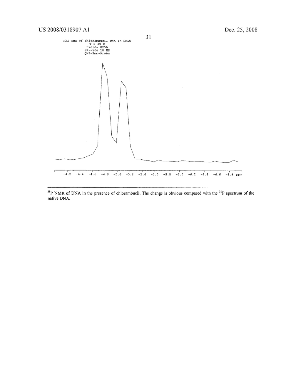 Nitroxide Free Radical Synergized Antineoplastic Agents - diagram, schematic, and image 32