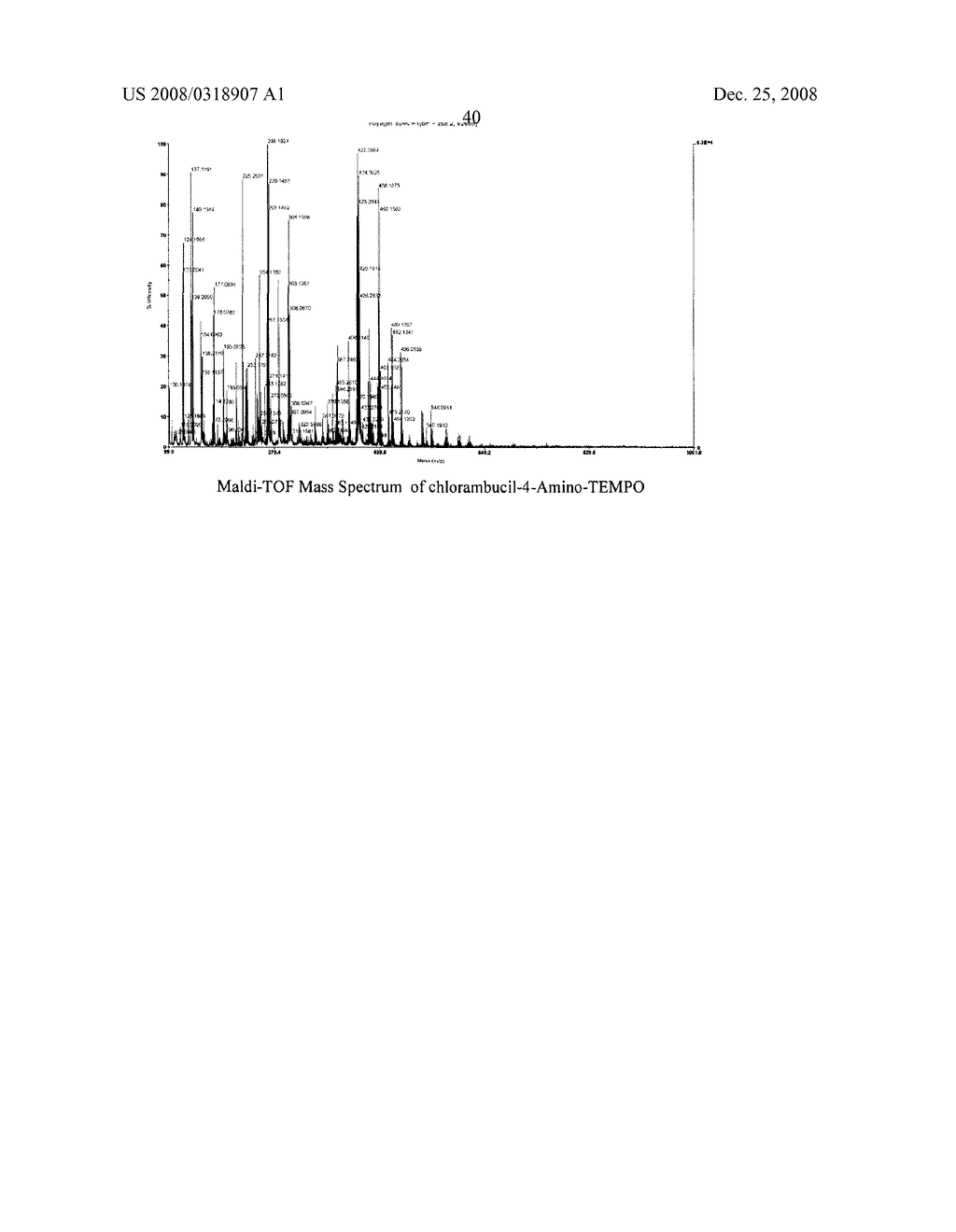 Nitroxide Free Radical Synergized Antineoplastic Agents - diagram, schematic, and image 41