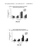 Use Of Linoleic Compounds Against Heart Failure diagram and image