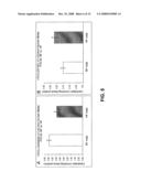 Use Of Linoleic Compounds Against Heart Failure diagram and image