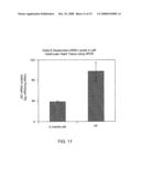 Use Of Linoleic Compounds Against Heart Failure diagram and image