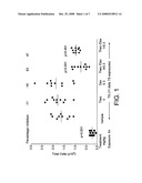 Medicaments for Treating Chronic Respiratory Disease diagram and image