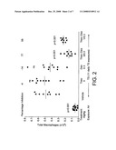 Medicaments for Treating Chronic Respiratory Disease diagram and image