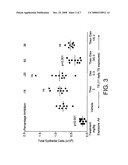 Medicaments for Treating Chronic Respiratory Disease diagram and image