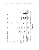 Medicaments for Treating Chronic Respiratory Disease diagram and image