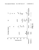 Medicaments for Treating Chronic Respiratory Disease diagram and image