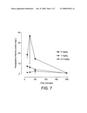 Medicaments for Treating Chronic Respiratory Disease diagram and image