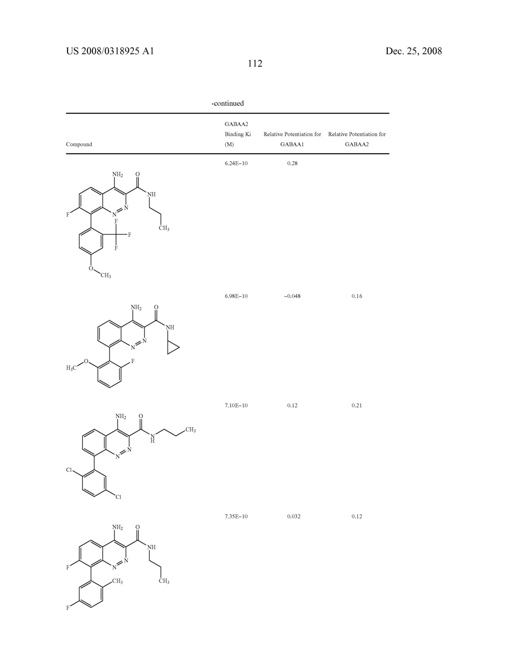 Compounds and Uses Thereof - 849 - diagram, schematic, and image 113