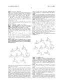 Sulfonyl Compound as Inhibitors of 11-Beta-Hydroxysteroid Dehydrogenase-1 diagram and image