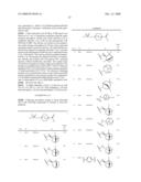 Sulfonyl Compound as Inhibitors of 11-Beta-Hydroxysteroid Dehydrogenase-1 diagram and image