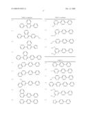 New utilities of tricyclic compounds diagram and image