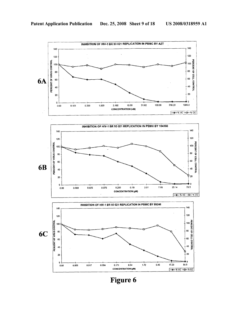 Compounds that Inhibit Hiv Particle Formation - diagram, schematic, and image 10