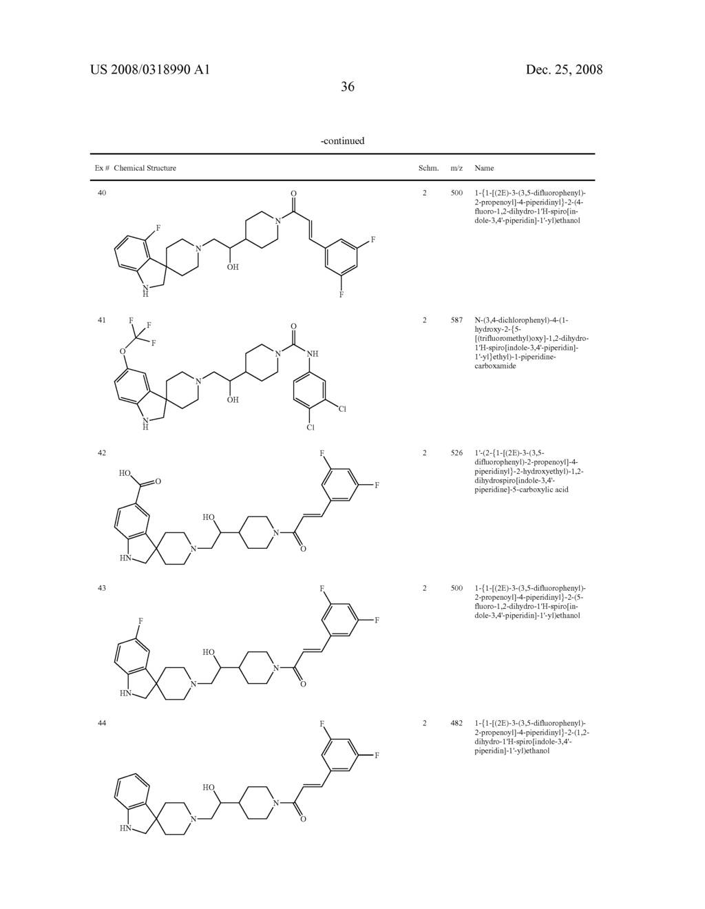 SPIROINDOLINES AS MODULATORS OF CHEMOKINE RECEPTORS - diagram, schematic, and image 37