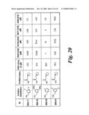 Cancer Treatment Using Specific 3,6,9-Substituted Acridines diagram and image