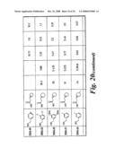 Cancer Treatment Using Specific 3,6,9-Substituted Acridines diagram and image