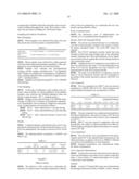 Cancer Treatment Using Specific 3,6,9-Substituted Acridines diagram and image