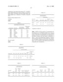 Cancer Treatment Using Specific 3,6,9-Substituted Acridines diagram and image