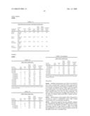 Cancer Treatment Using Specific 3,6,9-Substituted Acridines diagram and image