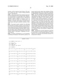 Use of Chloroquine to Treat Metabolic Syndrome diagram and image