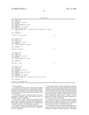 Use of Chloroquine to Treat Metabolic Syndrome diagram and image