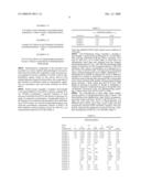 PROTEIN TYROSINE KINASE ENZYME INHIBITORS diagram and image