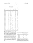 PROTEIN TYROSINE KINASE ENZYME INHIBITORS diagram and image