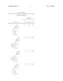 4-(SUBSTITUTED CYCLOALKYLMETHYL) IMIDAZOLE-2-THIONES, 4-(SUBSTITUTED CYCLOALKENYLMETHYL) IMIDAZOLE-2-THIONES, 4-(SUBSTITUTED CYCLOALKYLMETHYL) IMIDAZOLE-2-ONES AND, 4-(SUBSTITUTED CYCLOALKYLMETHYL) IMIDAZOLE-2-ONES AND RELATED COMPOUNDS diagram and image