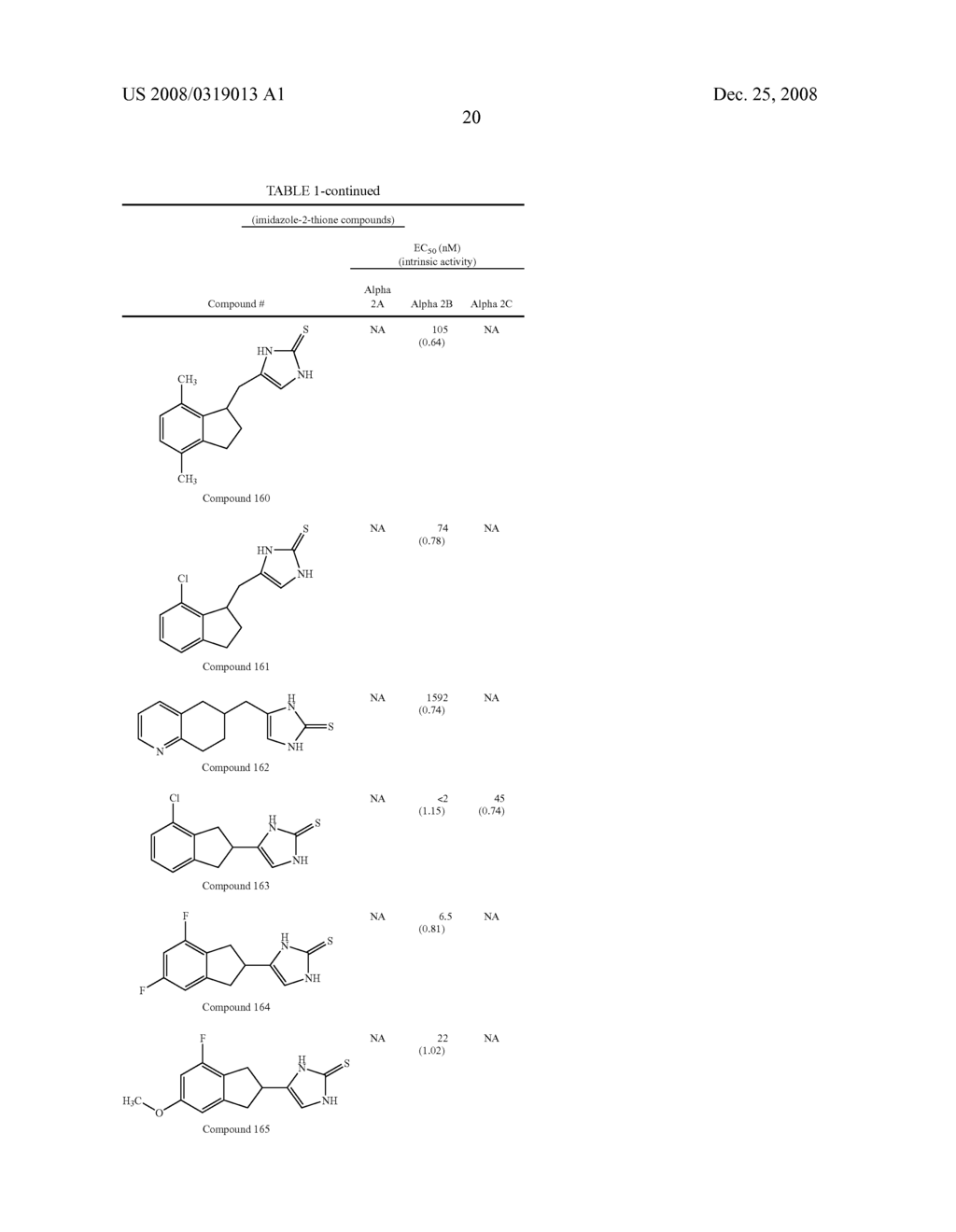 4-(SUBSTITUTED CYCLOALKYLMETHYL) IMIDAZOLE-2-THIONES, 4-(SUBSTITUTED CYCLOALKENYLMETHYL) IMIDAZOLE-2-THIONES, 4-(SUBSTITUTED CYCLOALKYLMETHYL) IMIDAZOLE-2-ONES AND, 4-(SUBSTITUTED CYCLOALKYLMETHYL) IMIDAZOLE-2-ONES AND RELATED COMPOUNDS - diagram, schematic, and image 21