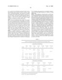 4-(SUBSTITUTED CYCLOALKYLMETHYL) IMIDAZOLE-2-THIONES, 4-(SUBSTITUTED CYCLOALKENYLMETHYL) IMIDAZOLE-2-THIONES, 4-(SUBSTITUTED CYCLOALKYLMETHYL) IMIDAZOLE-2-ONES AND, 4-(SUBSTITUTED CYCLOALKYLMETHYL) IMIDAZOLE-2-ONES AND RELATED COMPOUNDS diagram and image