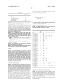 Insect Repellent Mixture diagram and image