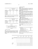 Insect Repellent Mixture diagram and image