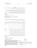 Insect Repellent Mixture diagram and image