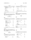 Insect Repellent Mixture diagram and image