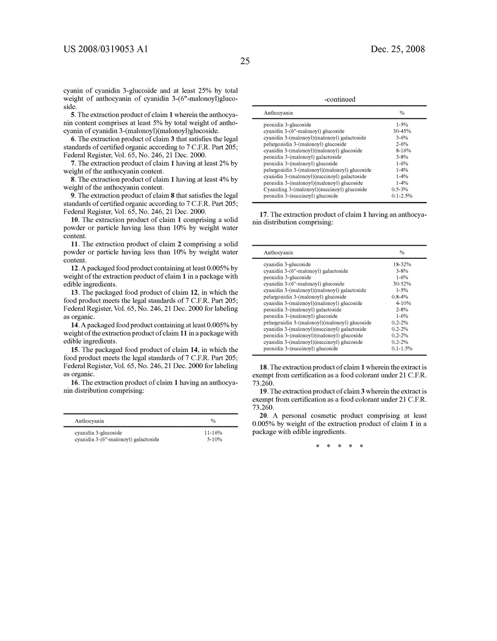 Anthocyanin pigment/dye compositions through corn extraction - diagram, schematic, and image 28