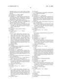 2-Phenylethylamino Derivatives as Calcium and/or Sodium Channel Modulators diagram and image