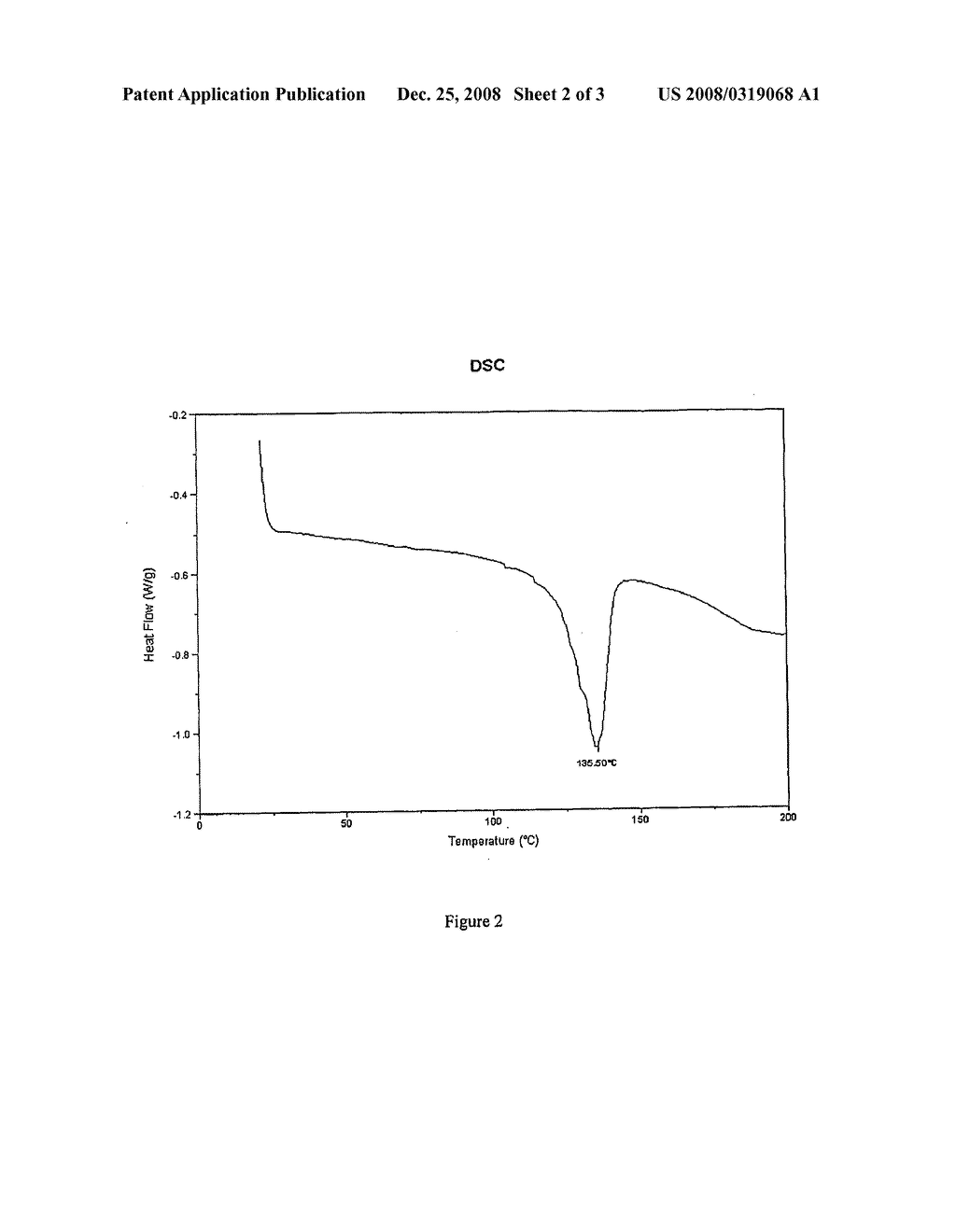 Novel Polymorph of Acetylsalicylic Acid, and Methods of Making and Using the Same - diagram, schematic, and image 03