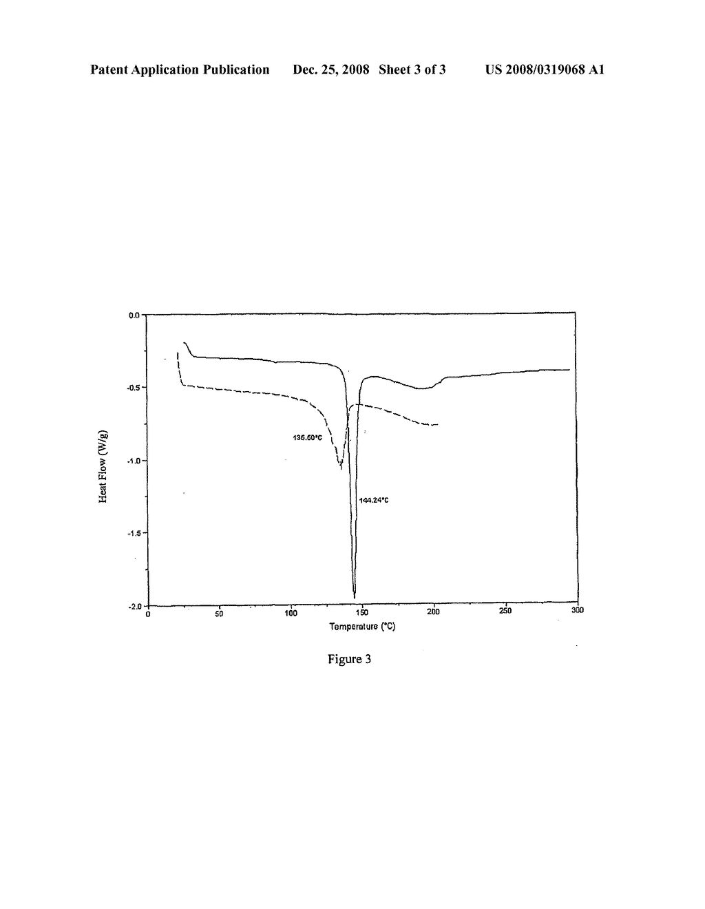 Novel Polymorph of Acetylsalicylic Acid, and Methods of Making and Using the Same - diagram, schematic, and image 04