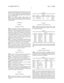 COMPOSITION AND METHOD FOR TREATING BACTERIAL, VIRAL, FUNGAL DISEASES, INFLAMMATION AND PAIN diagram and image