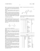 Amide Compounds and Their Use diagram and image