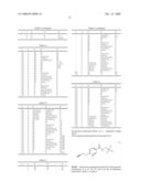 Amide Compounds and Their Use diagram and image