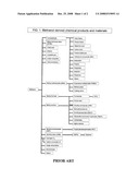 CONVERSION OF CARBON DIOXIDE TO METHANOL AND/OR DIMETHYL ETHER USING BI-REFORMING OF METHANE OR NATURAL GAS diagram and image