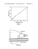 Medical-use two part reactive adhesive and medical-use resin having self-degradation property diagram and image