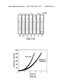 Medical-use two part reactive adhesive and medical-use resin having self-degradation property diagram and image