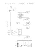 Surface-Modified Inorganic Fillers and Pigments (II) diagram and image