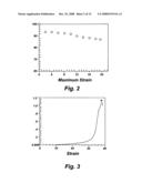 Soft and strong elastomeric compositions from semicrystalline-amorphous polyolefin block copolymers diagram and image