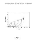 Soft and strong elastomeric compositions from semicrystalline-amorphous polyolefin block copolymers diagram and image