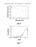 Soft and strong elastomeric compositions from semicrystalline-amorphous polyolefin block copolymers diagram and image